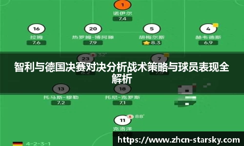 星空体育官网