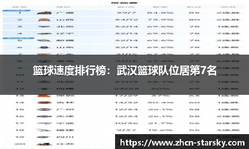 星空体育官网